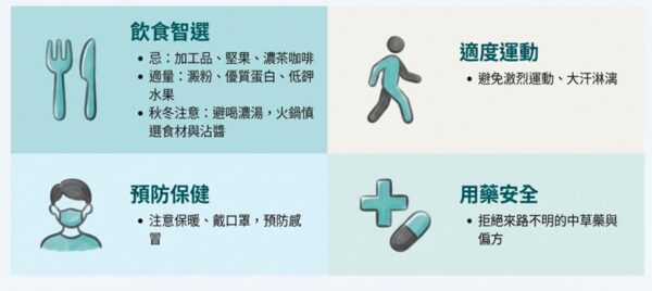 圖/馬偕紀念醫院中醫內科 陳冠宇醫師