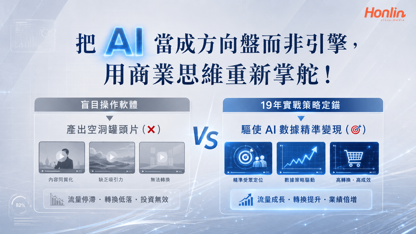 把 AI 當成方向盤而非引擎,用商業思維重新掌舵!